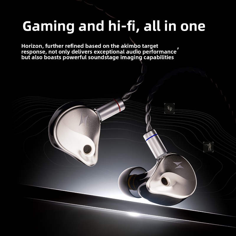 หูฟังเกมมิ่ง ATK Horizon แบบใส - Pc Gaming Cs2 บทวิจารณ์และราคา