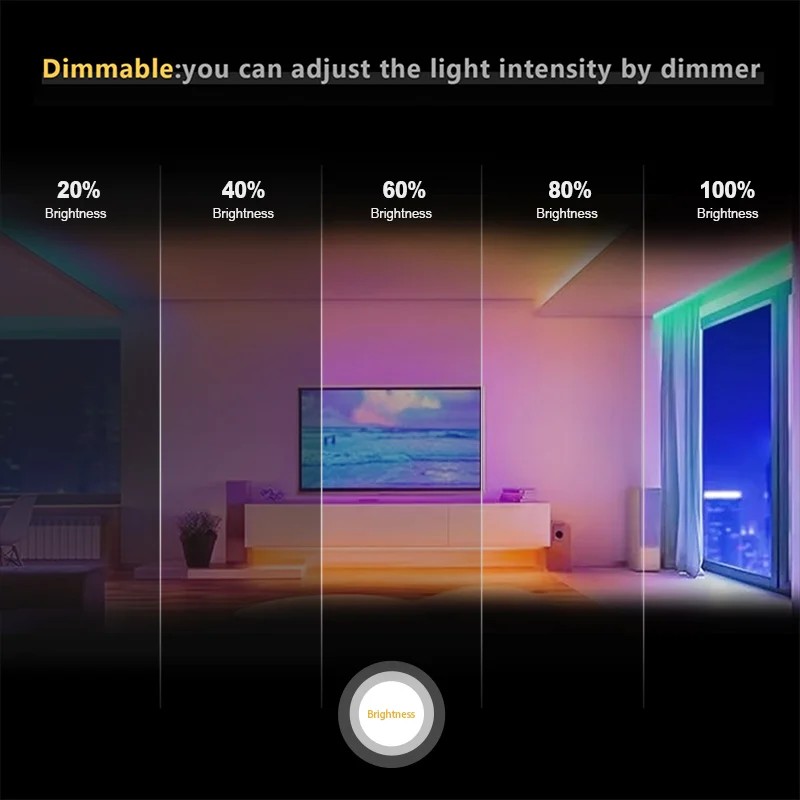 ไฟ LED แบบม้วน FCOB RGB ปรับคว - Rgb Light Strip บทวิจารณ์และราคา