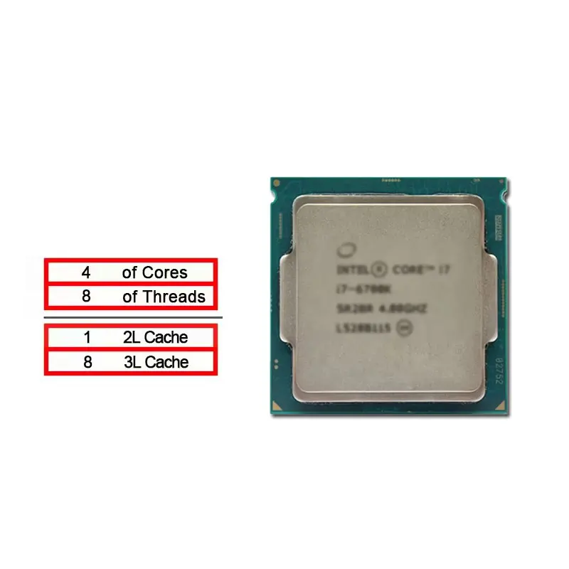 สำหรับ Intel Core i7-6700K 4.0 - Intel Cpu Core I7 บทวิจารณ์และราคา