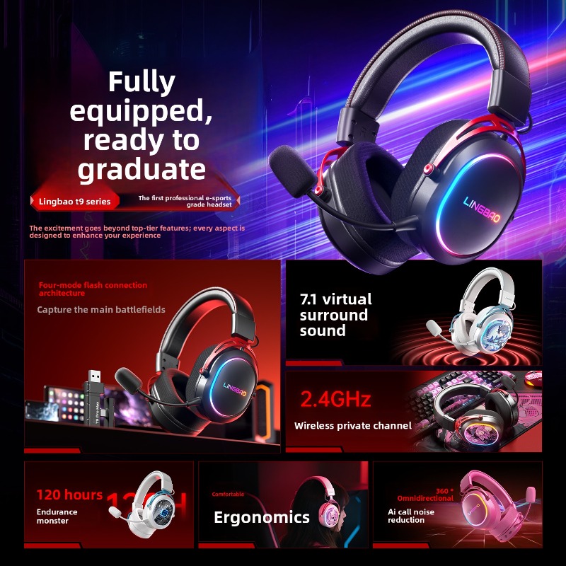 หูฟังเกมมิ่งไร้สาย Lingbao T9P - Pc Gaming Cs2 บทวิจารณ์และราคา