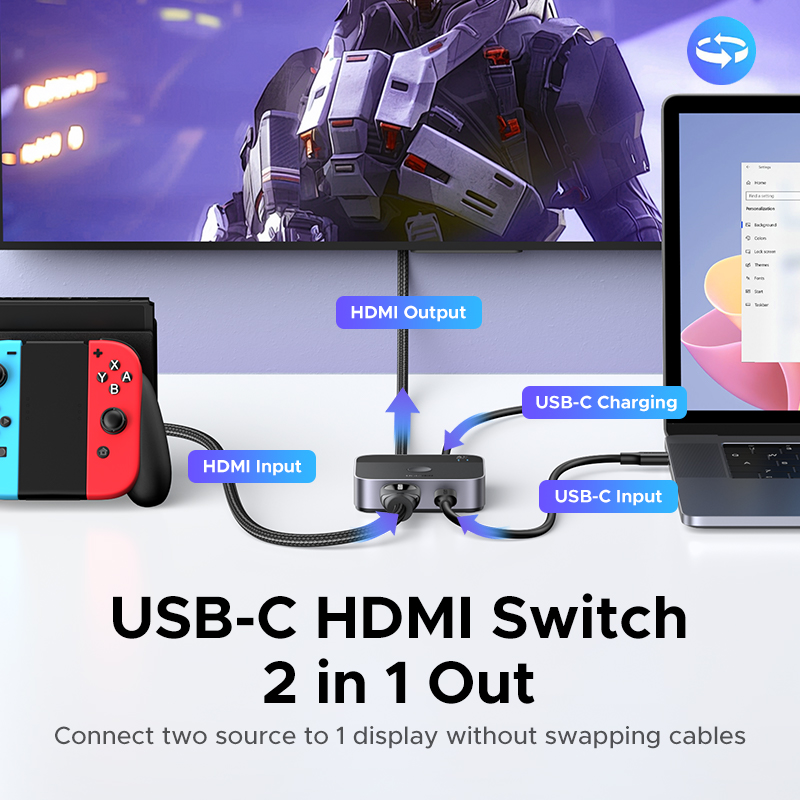 UGREEN HDMI USB C สวิทช์ 2 ใน  - Pc Gaming Ps5 บทวิจารณ์และราคา