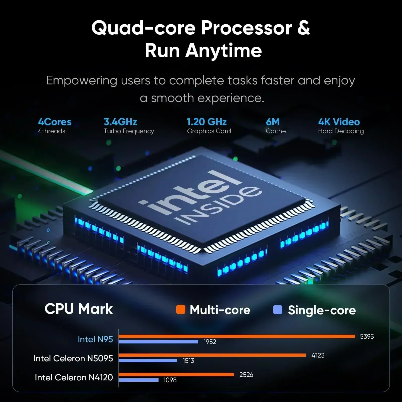 แล็ปท็อปใหม่ Intel N95 หน้าจอ  - Pc Gaming Notebook บทวิจารณ์และราคา