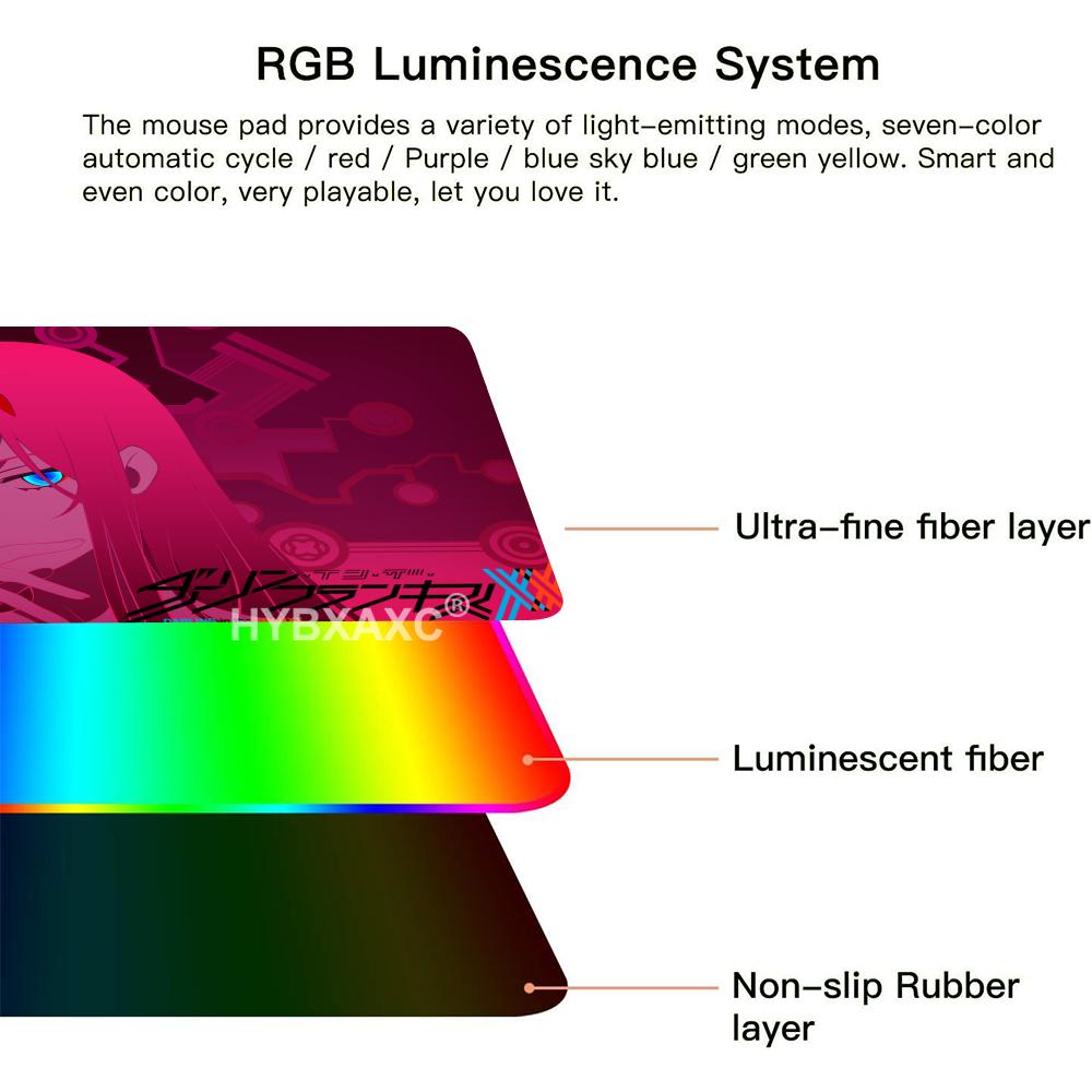 แผ่นรองเมาส์ RGB LED ลาย Zero  - Rgb Mousepad บทวิจารณ์และราคา