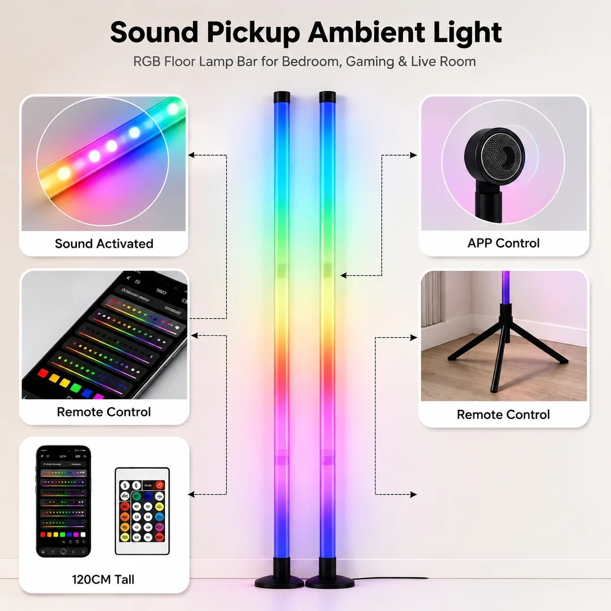 โคมไฟตั้งพื้น RGB ขนาด 120 ซม. - Rgb Light Strip บทวิจารณ์และราคา