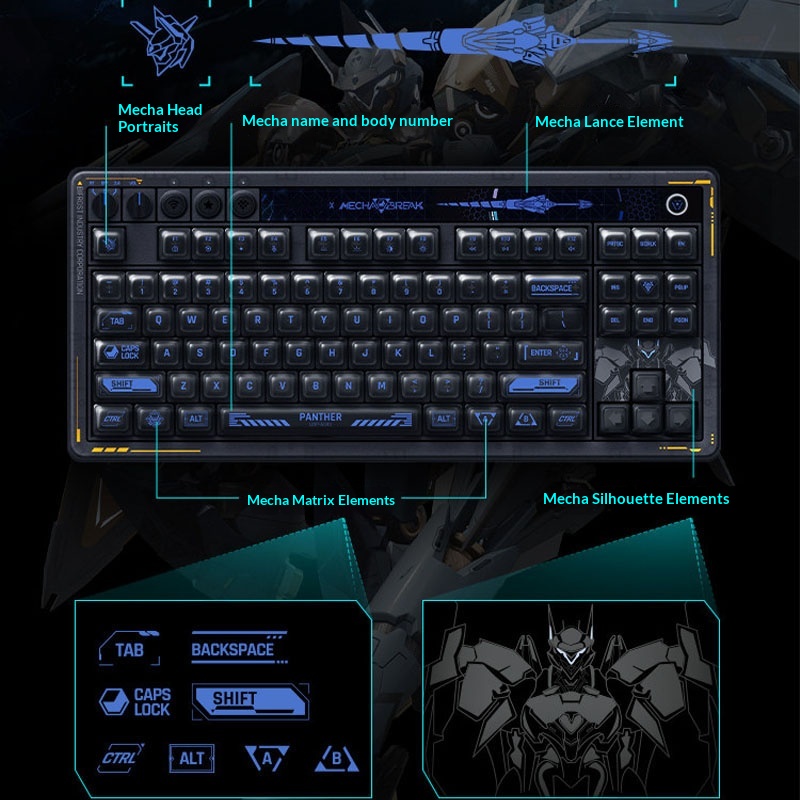 เรโทร 87 คีย์บอร์ดแบบกลไก Tri- - Pc Gaming Cs2 บทวิจารณ์และราคา